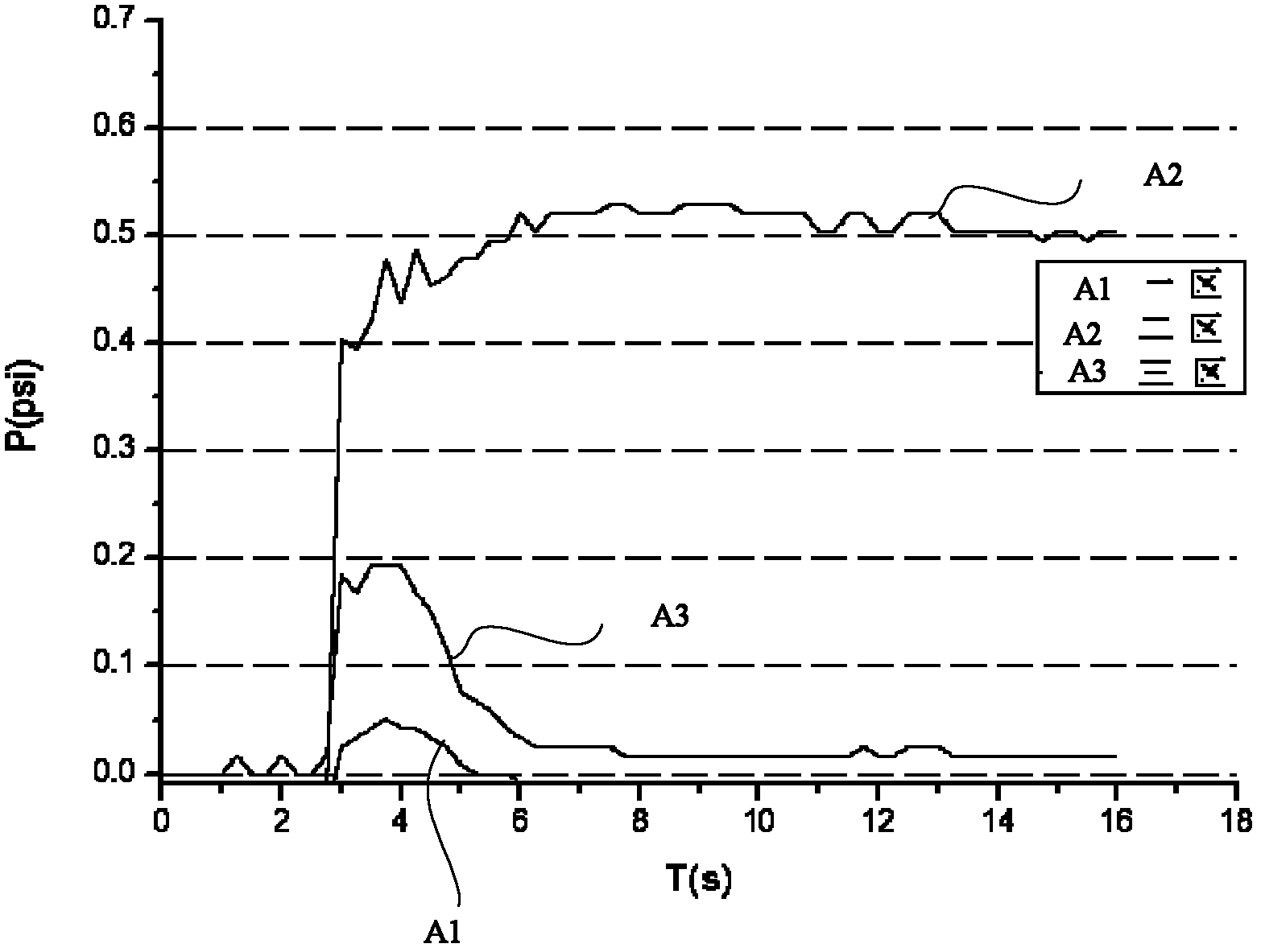 Adaptive inverse control system for chemical-mechanical polishing machine