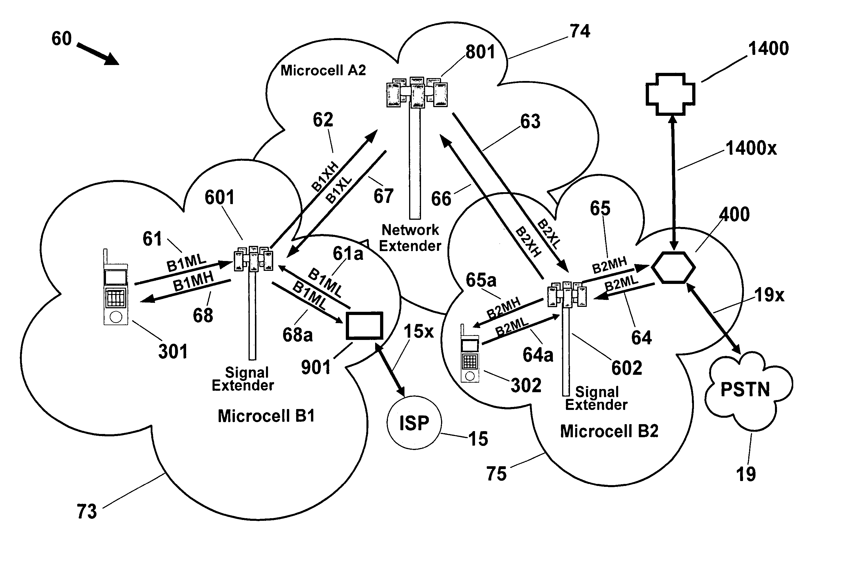 Wireless communications device with artificial intelligence-based distributive call routing