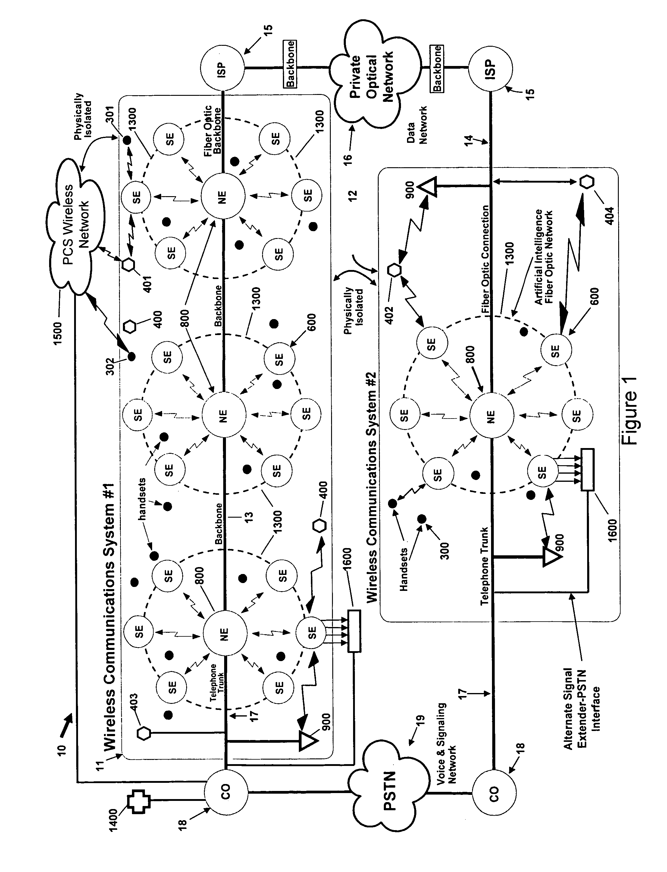 Wireless communications device with artificial intelligence-based distributive call routing