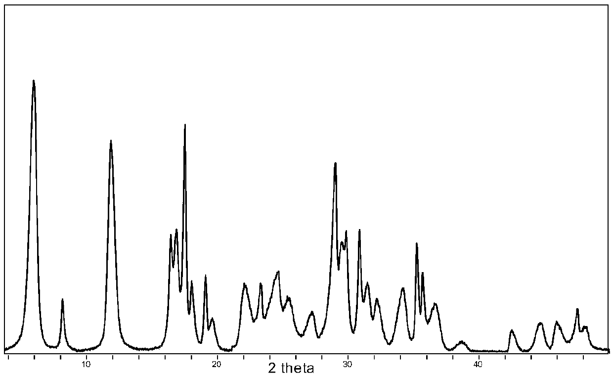 Silicon-doped aluminophosphate and method for synthesis thereof