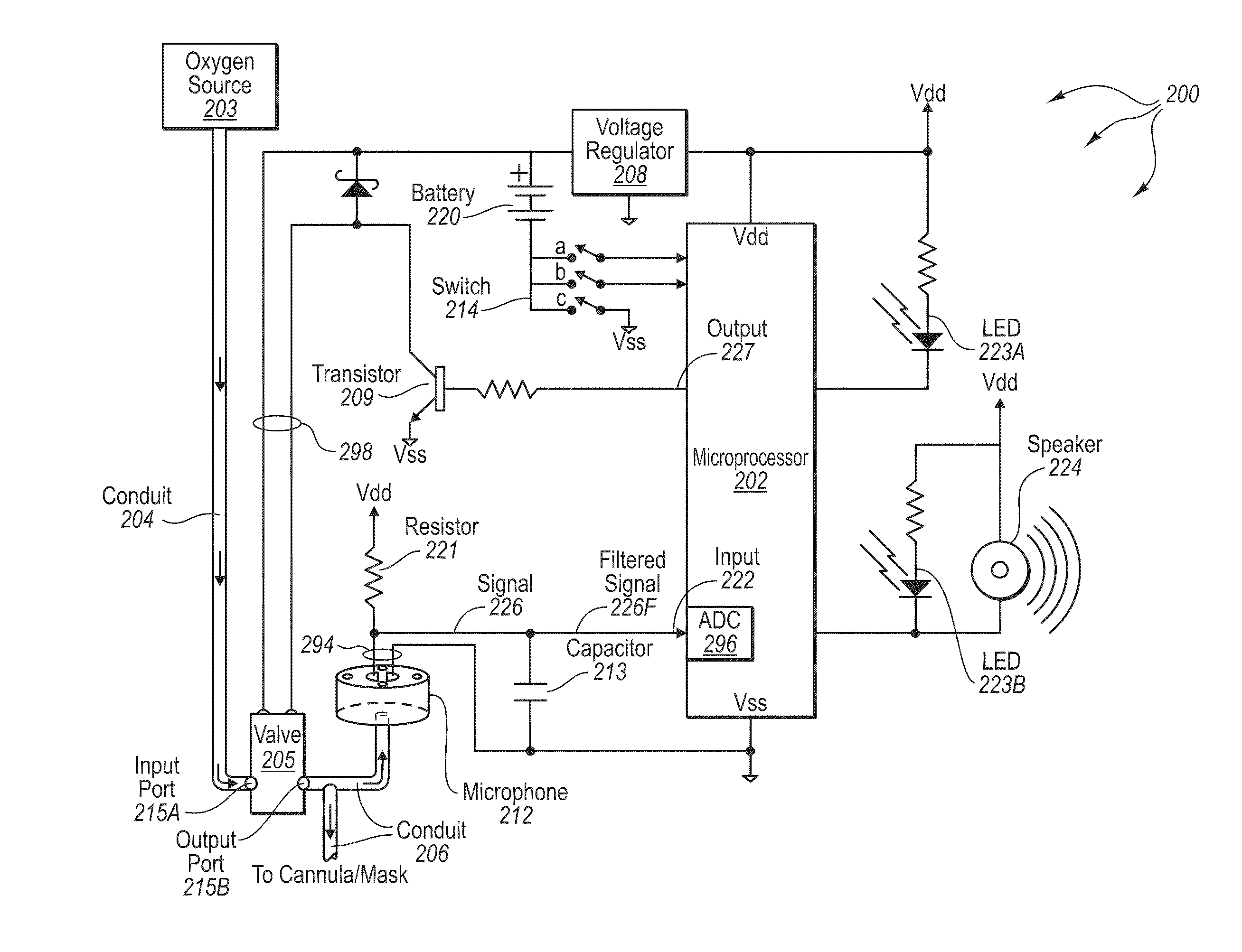 Oxygen conserving oxygen delivery system