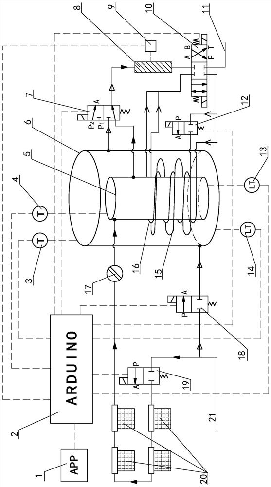 An intelligent boiling water control system