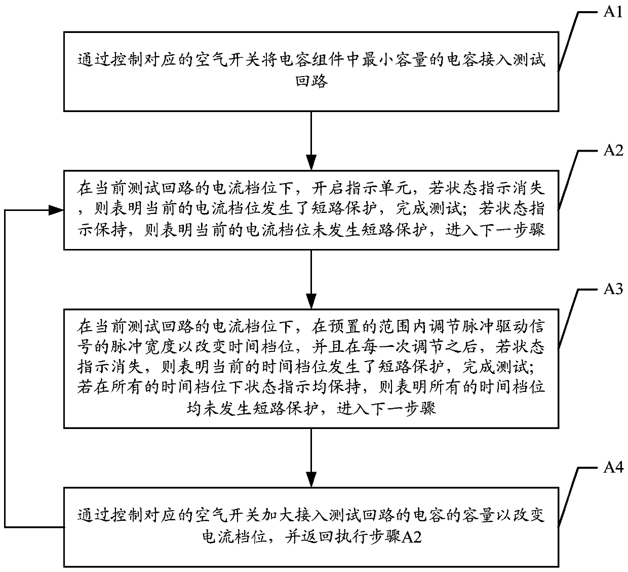 Short-circuit test circuit, tester and method for negative electrode protection type lithium battery protection board