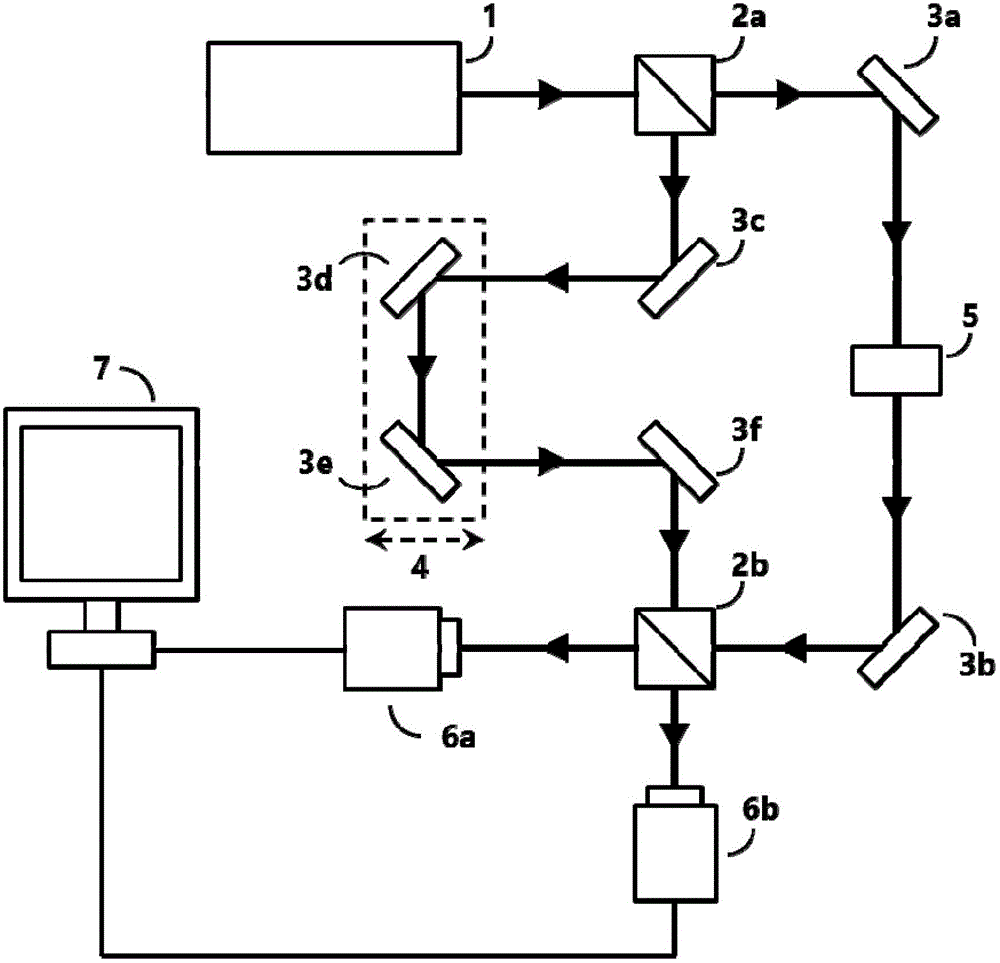 Device and method for measuring phase velocity of ultrashort pulse laser propagating in medium