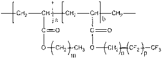 Fluorine-containing oil-based drilling fluid extracting and cutting agent and preparation method thereof