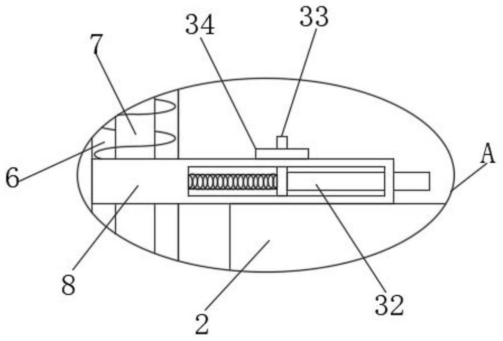 Diabetes detection equipment