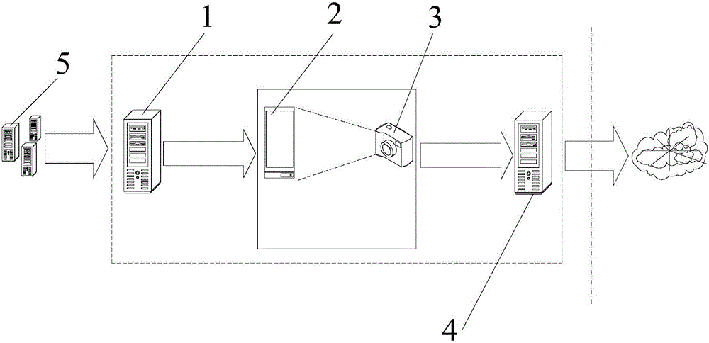 Data transmission method and data transmission system for physical isolation network