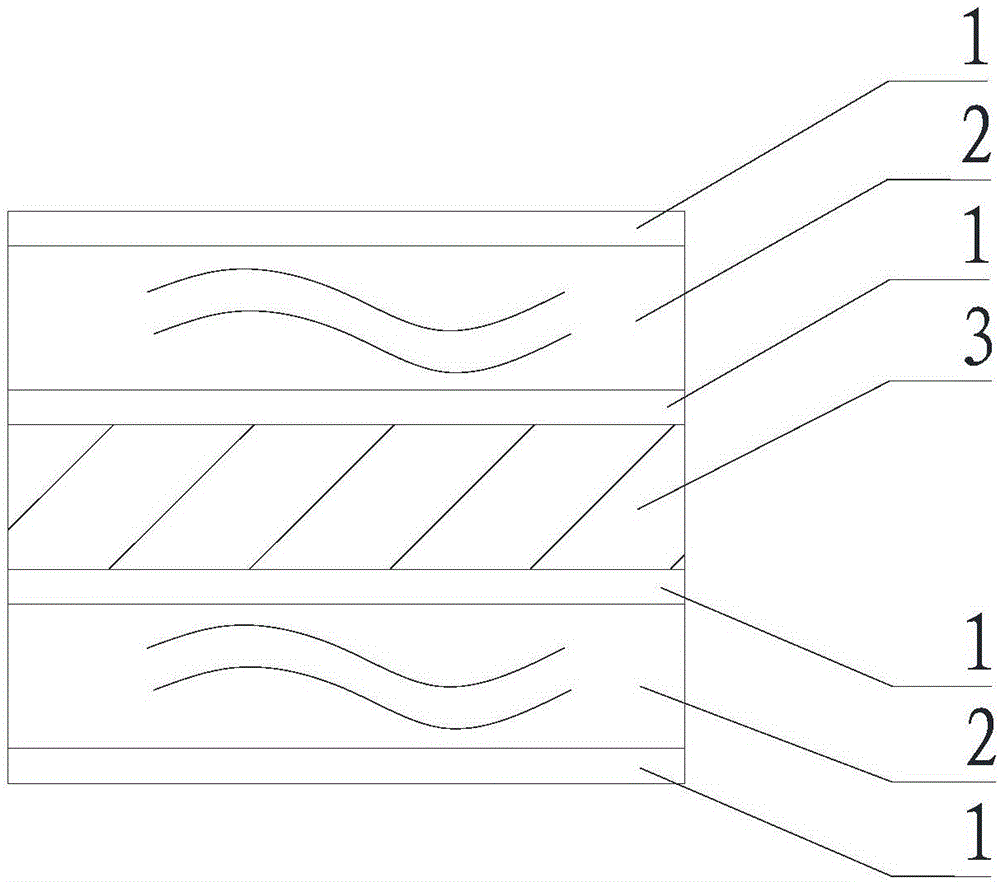 Lamination technology of precise circuit board