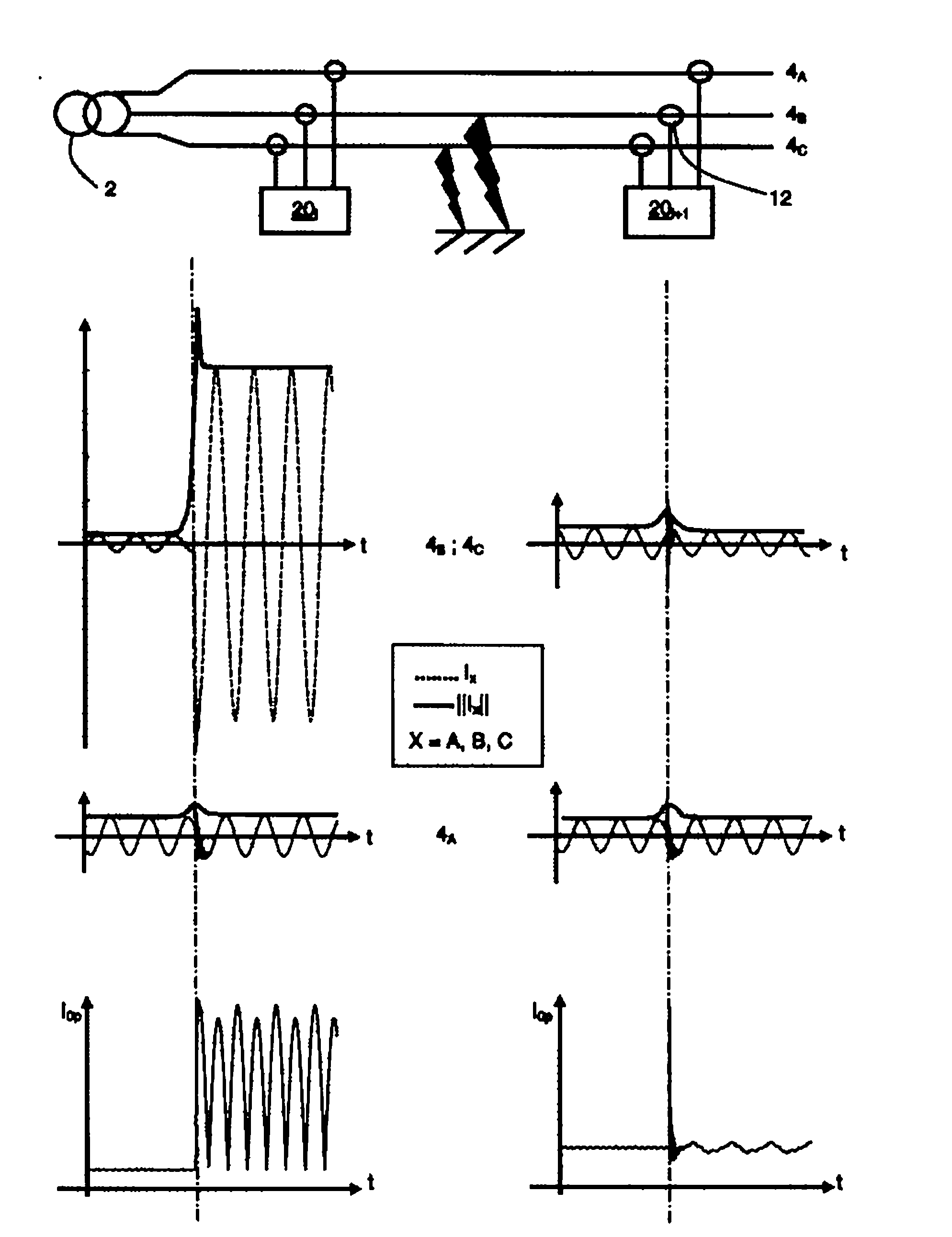 Fault Identification and Orientation Detection in Three-Phase Power Systems