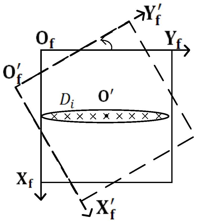 A method for indoor calibration of azimuth elements in a star sensor