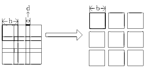 Robustness face super-resolution processing method based on contour inspection