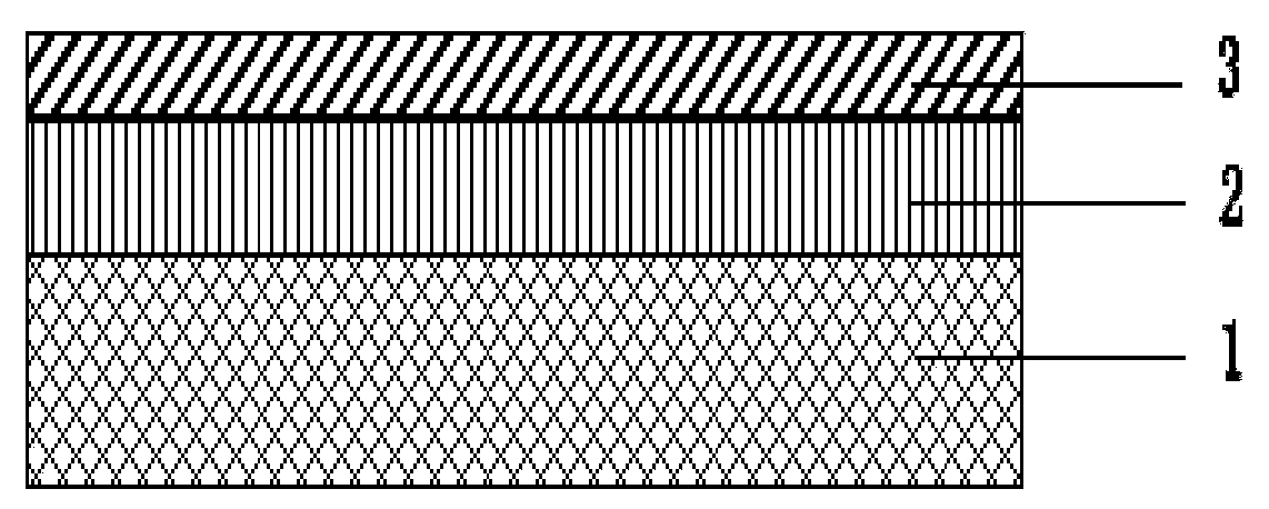 High-temperature-resistance and antioxidant infrared low-emissivity composite film and preparation method thereof