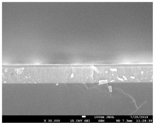 High-temperature-resistance and antioxidant infrared low-emissivity composite film and preparation method thereof