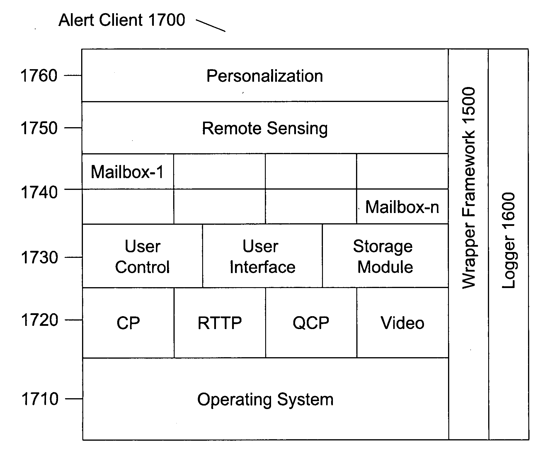 Mobile alerting network