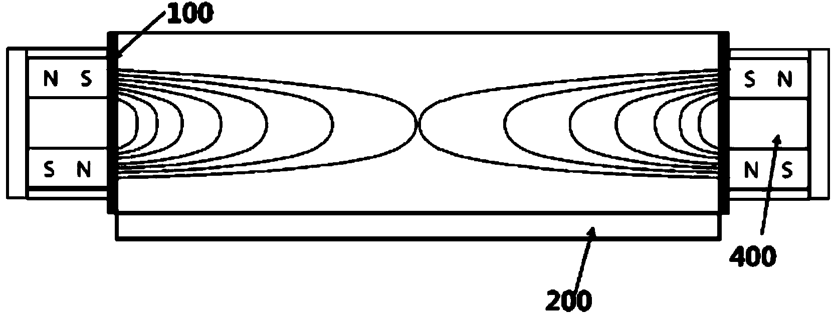 Plasma-generating source comprising a belt-type magnet, and thin-film deposition system using same