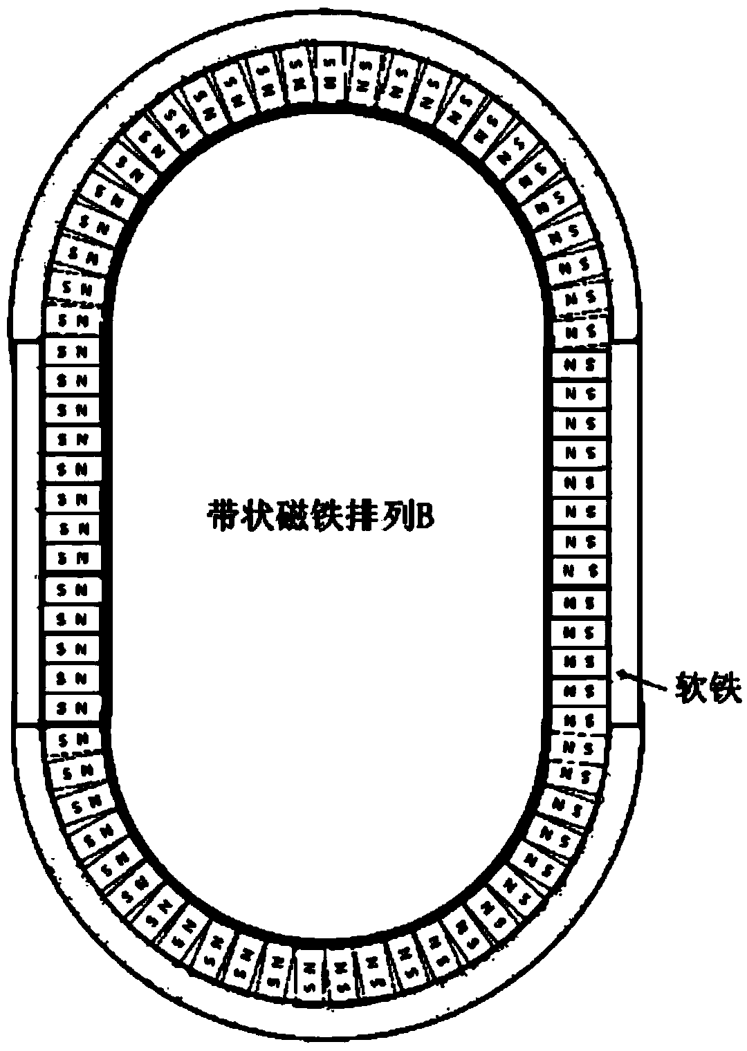 Plasma-generating source comprising a belt-type magnet, and thin-film deposition system using same