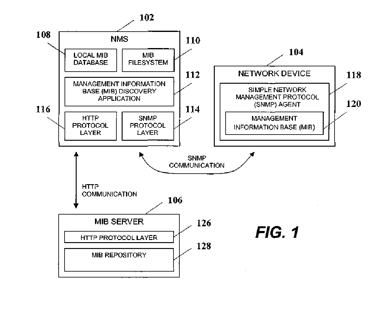 Method and apparatus for extendible information aggregationand presentation