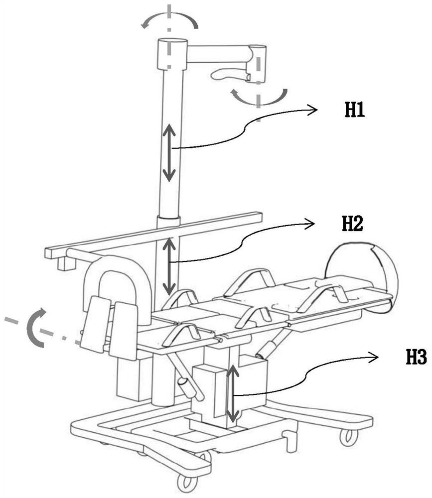 Omnibearing bathing auxiliary system