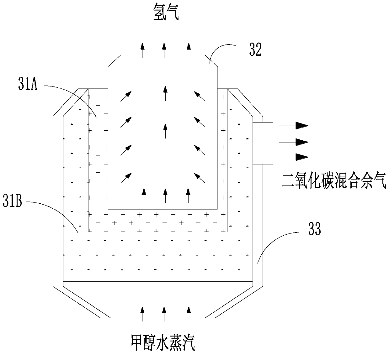 Methanol-water steam reforming and hydrogen separation integrated low-pressure hydrogen production system and method thereof