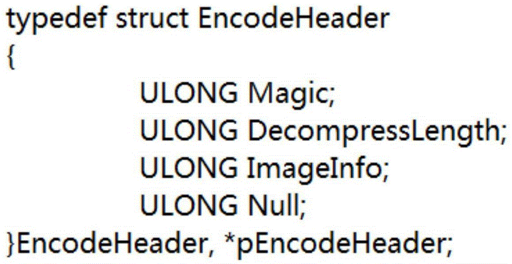 Method for protecting mirror image codes based on executable mirror image hiding and dll injection