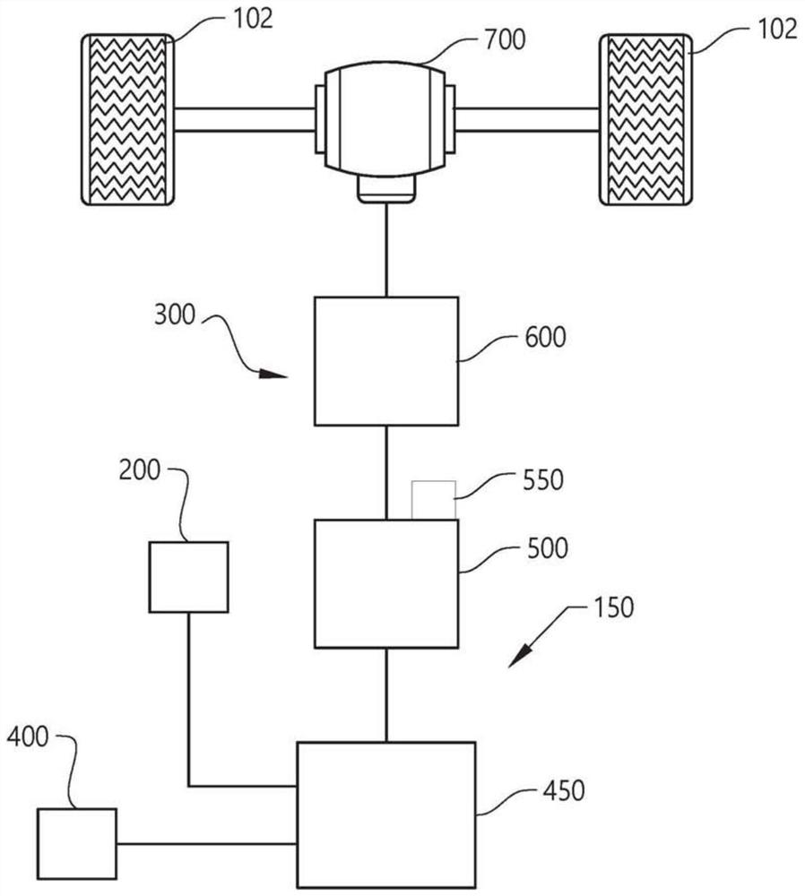 Method for controlling a steering assist system of a vehicle