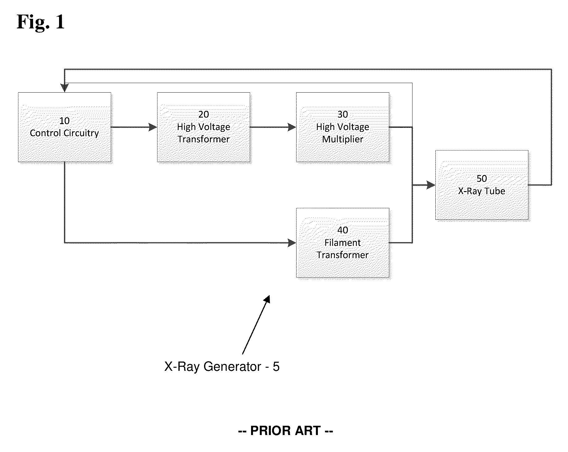 Volumetrically efficient miniature X-ray system