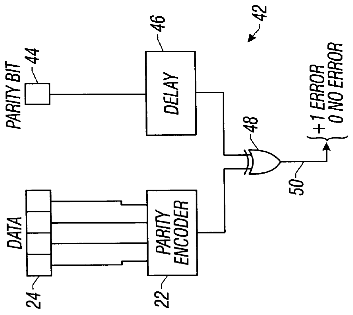 Method and apparatus for detecting soft errors in content addressable memory arrays