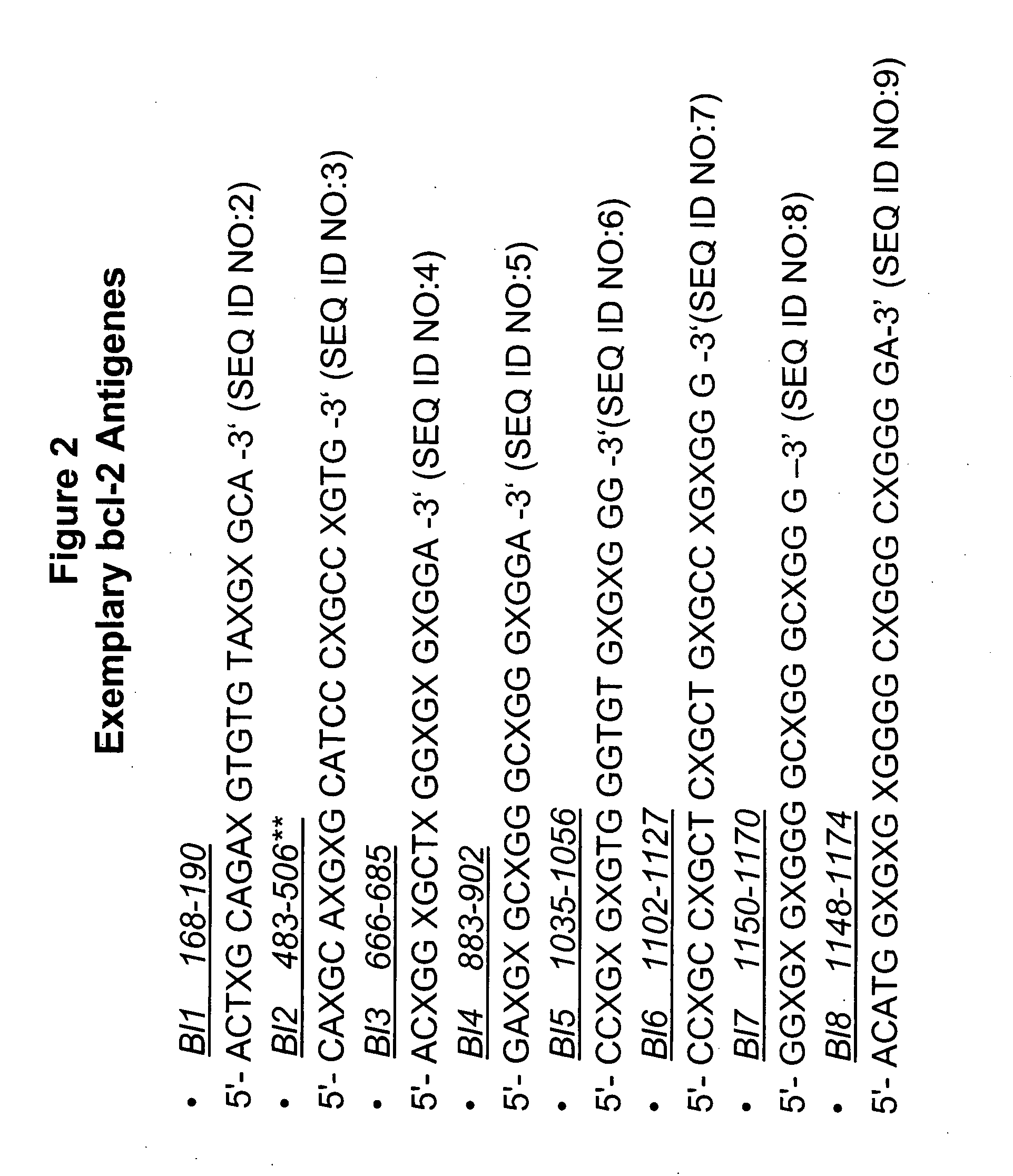 Methods and compositions for the inhibition of gene expression