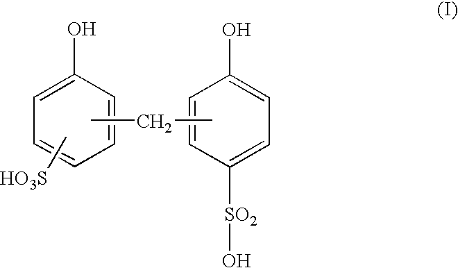 Polyamide fiber substrate having stain resistance, composition and method