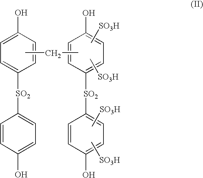 Polyamide fiber substrate having stain resistance, composition and method