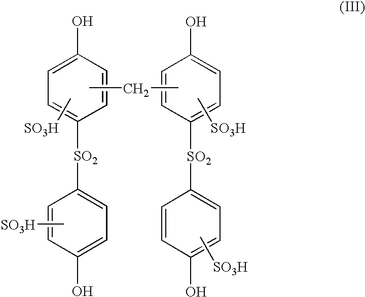 Polyamide fiber substrate having stain resistance, composition and method