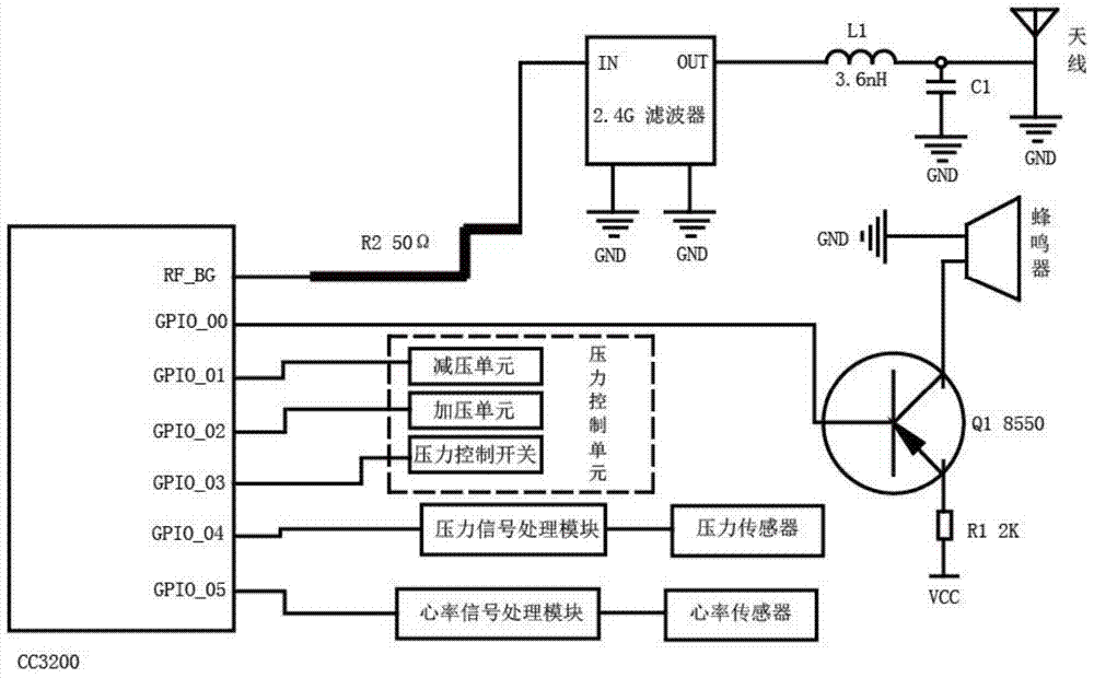 Smart arterial compression device