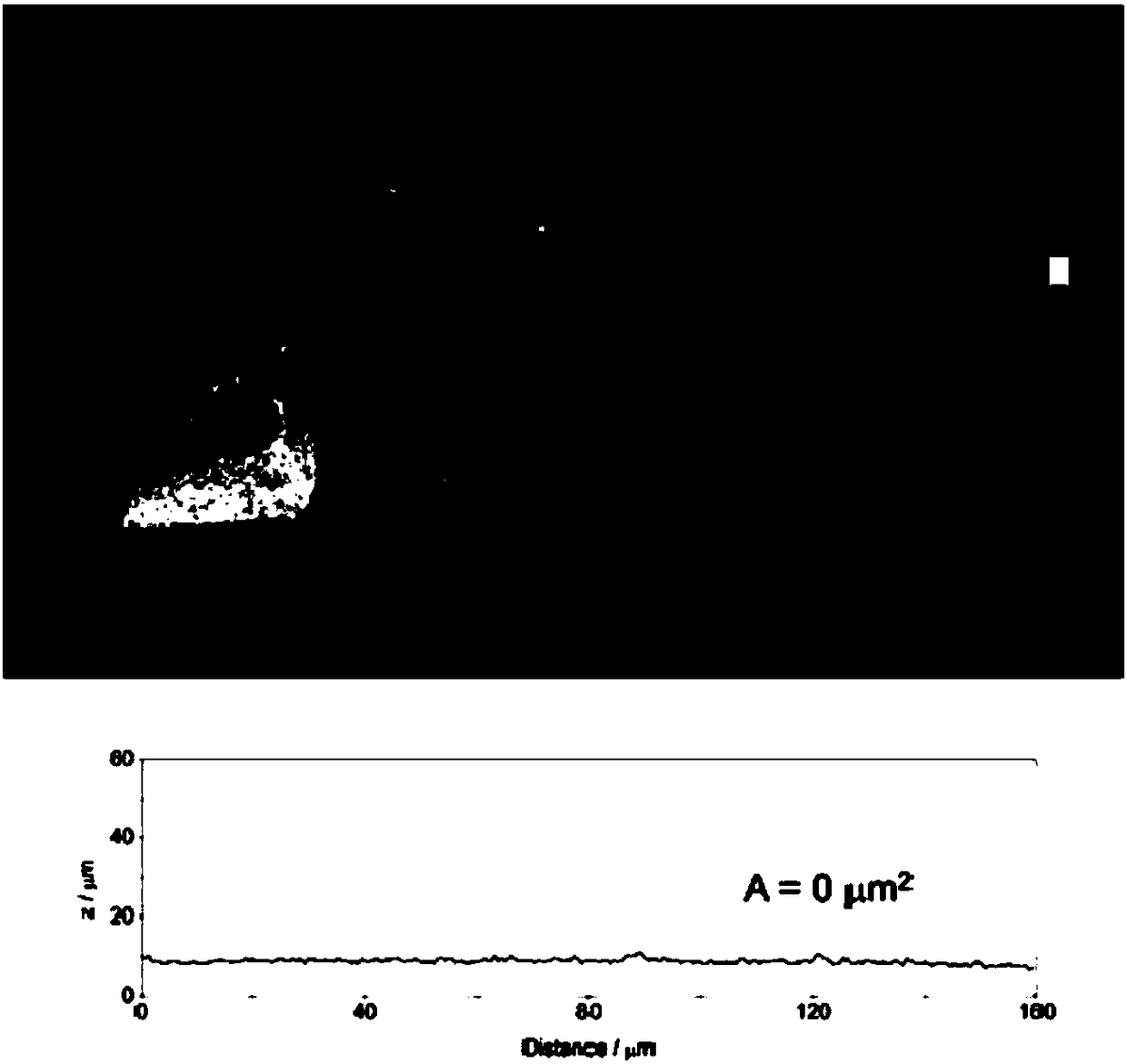 Evaluation method for self-healing performance of cable insulation material