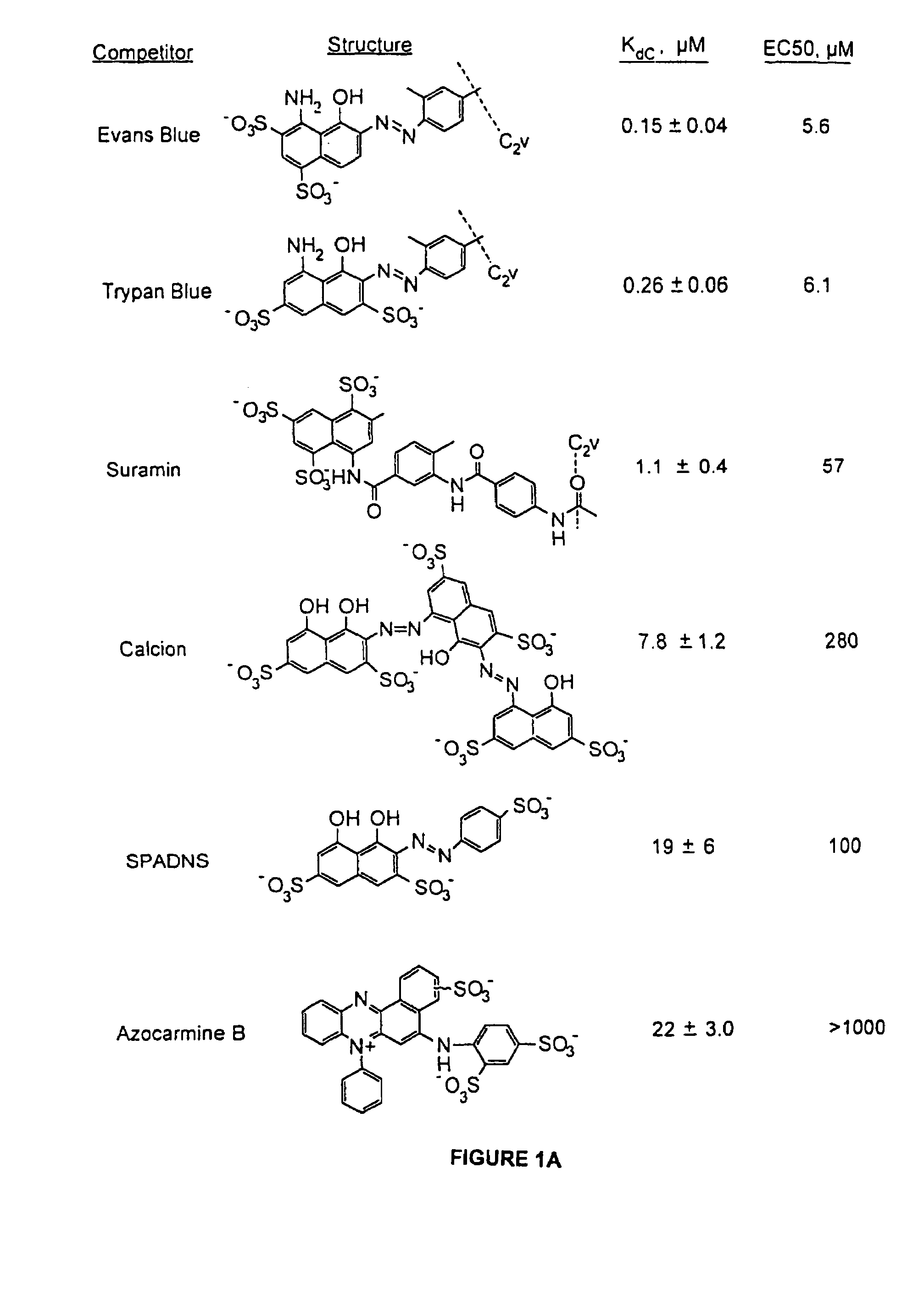 Determining non-nucleic acid molecule binding to target by competition with nucleic acid ligands