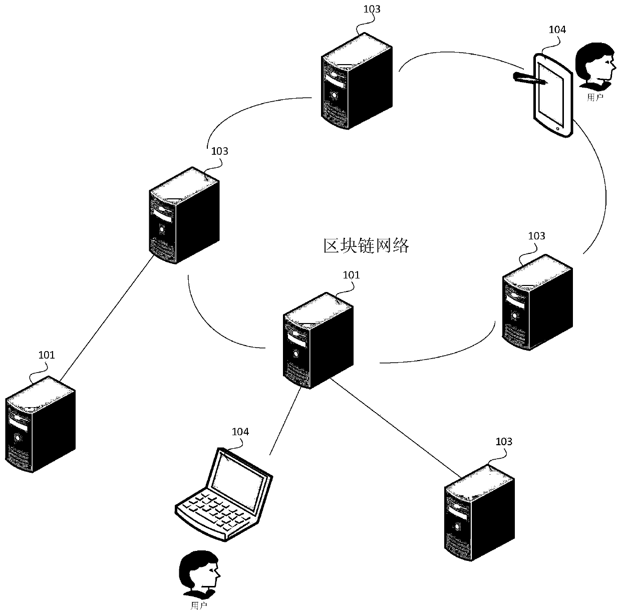 Accurate poverty alleviation method, device and equipment based on block chain and medium