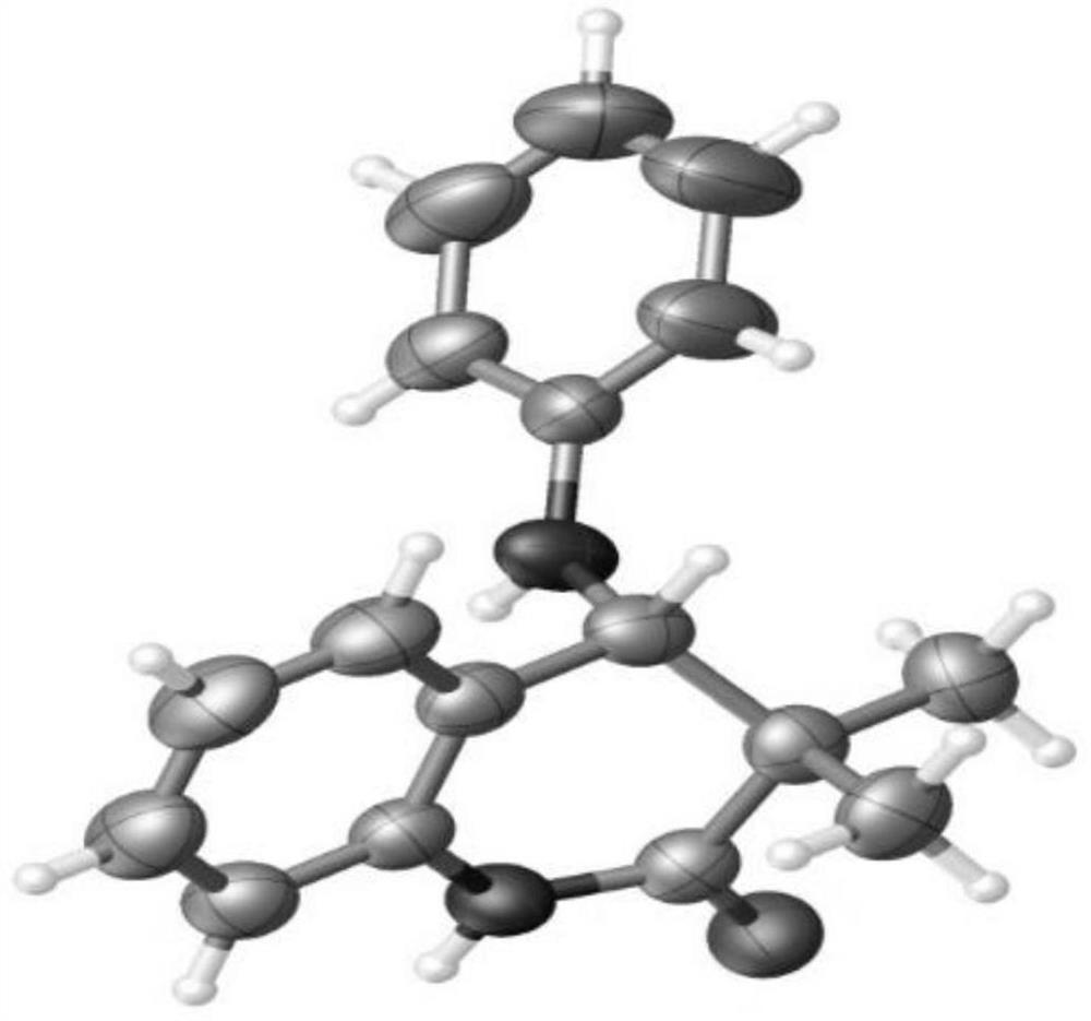 Synthetic method and anticancer activity of 4-amino dihydroquinolinone compound