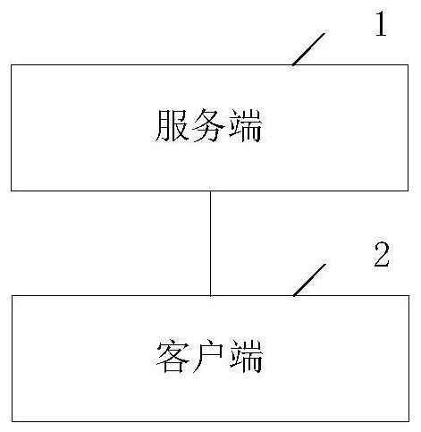 Speech translation text correction system, method, device and equipment