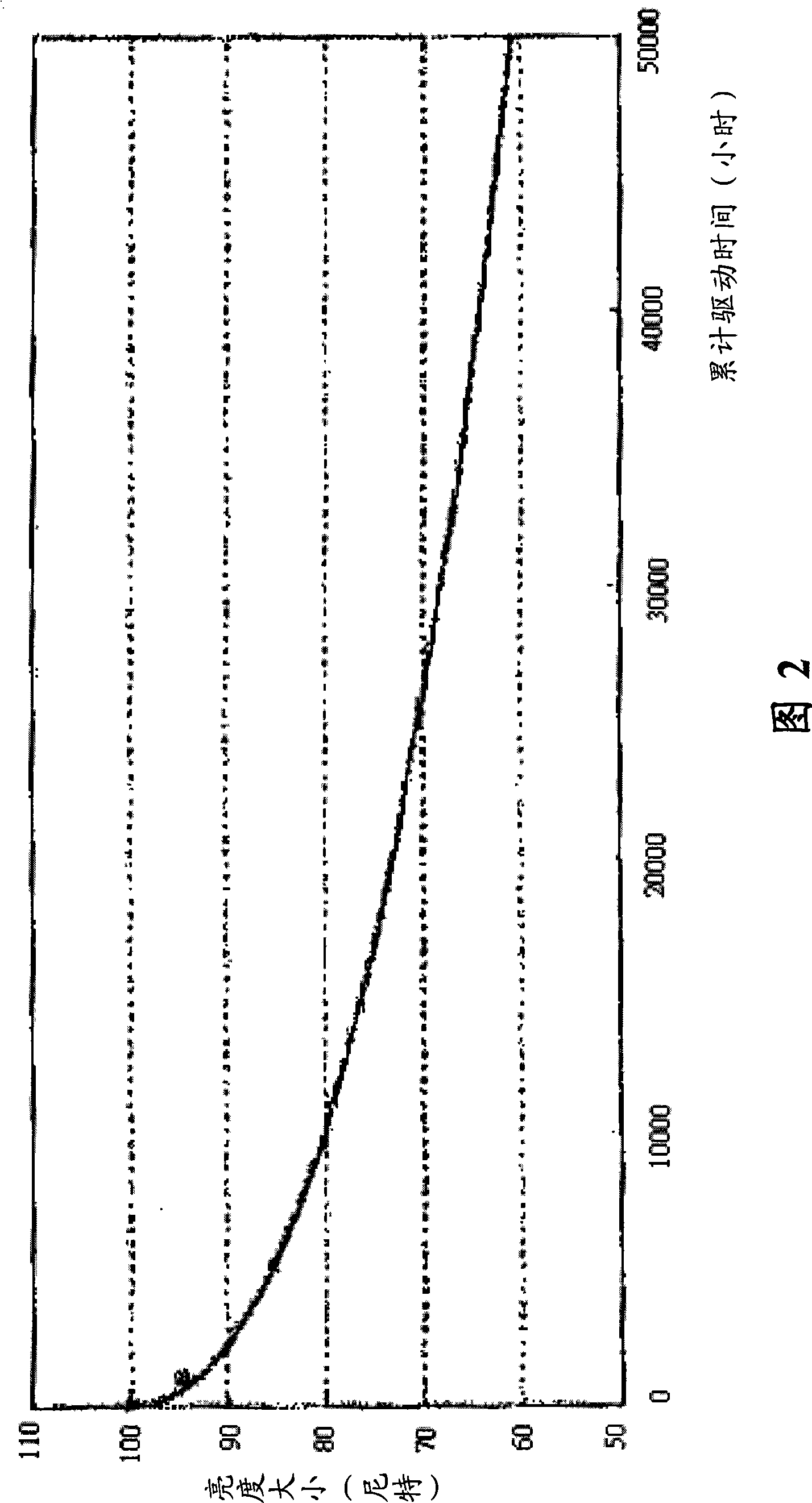 Display apparatus and luminance correction method thereof