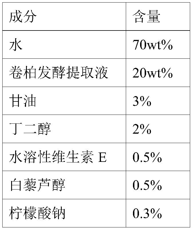 Preparation method and application of selaginella fermentation extract