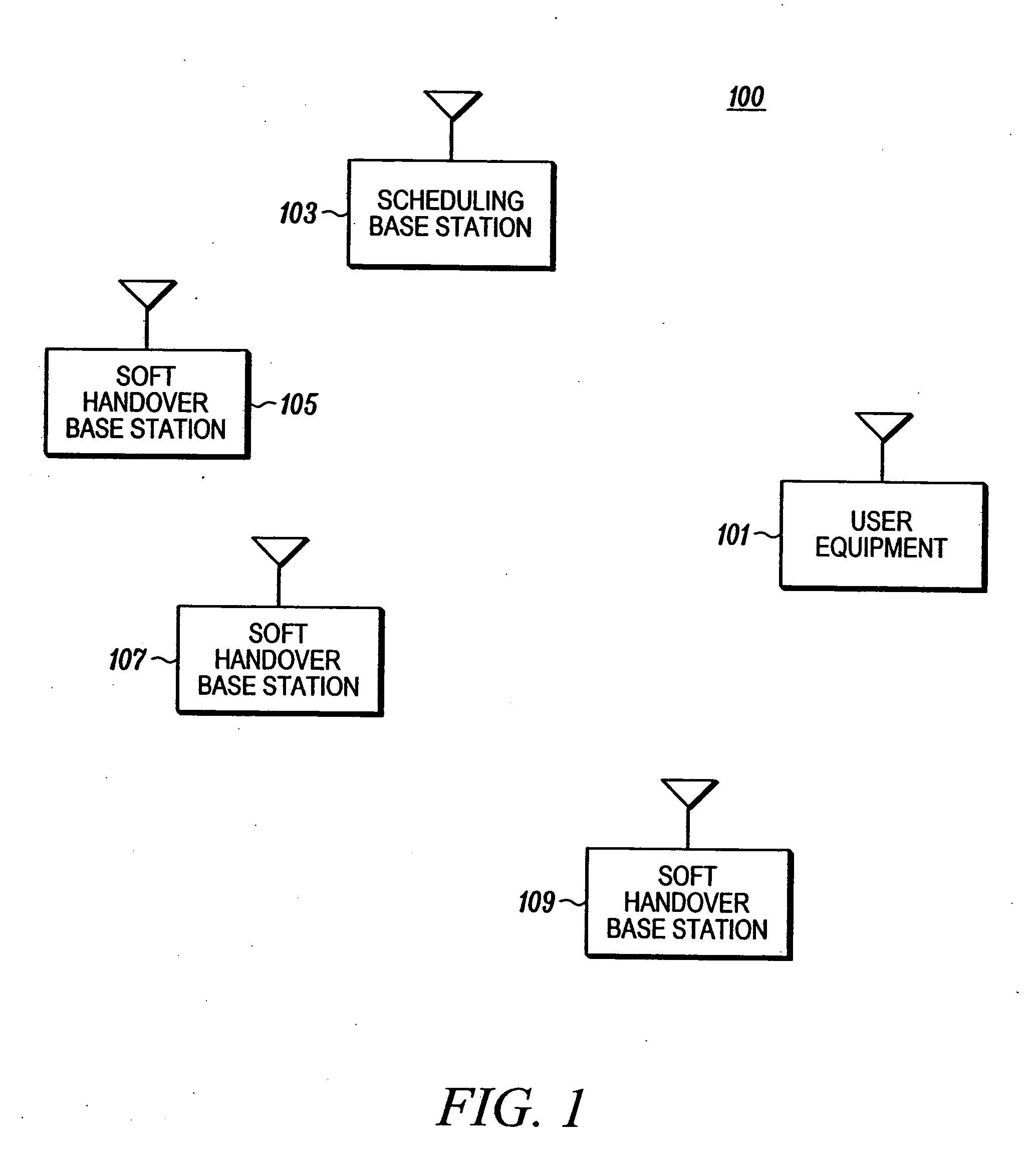 Method and apparatus for uplink communication in a cellular communication system