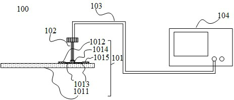 Radio frequency conduction test method and related device