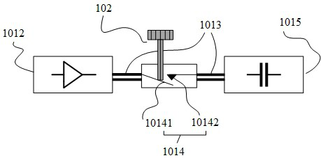 Radio frequency conduction test method and related device