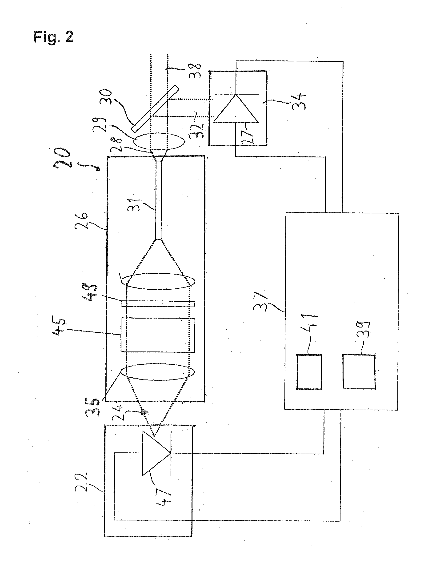 Laser system for a microscope and method for operating a laser system for a microscope