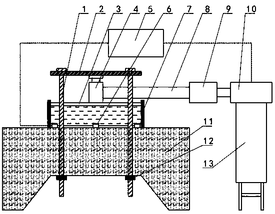 Pressurization type accelerated corrosion test device of tunnel lining structure, and pressurization control method