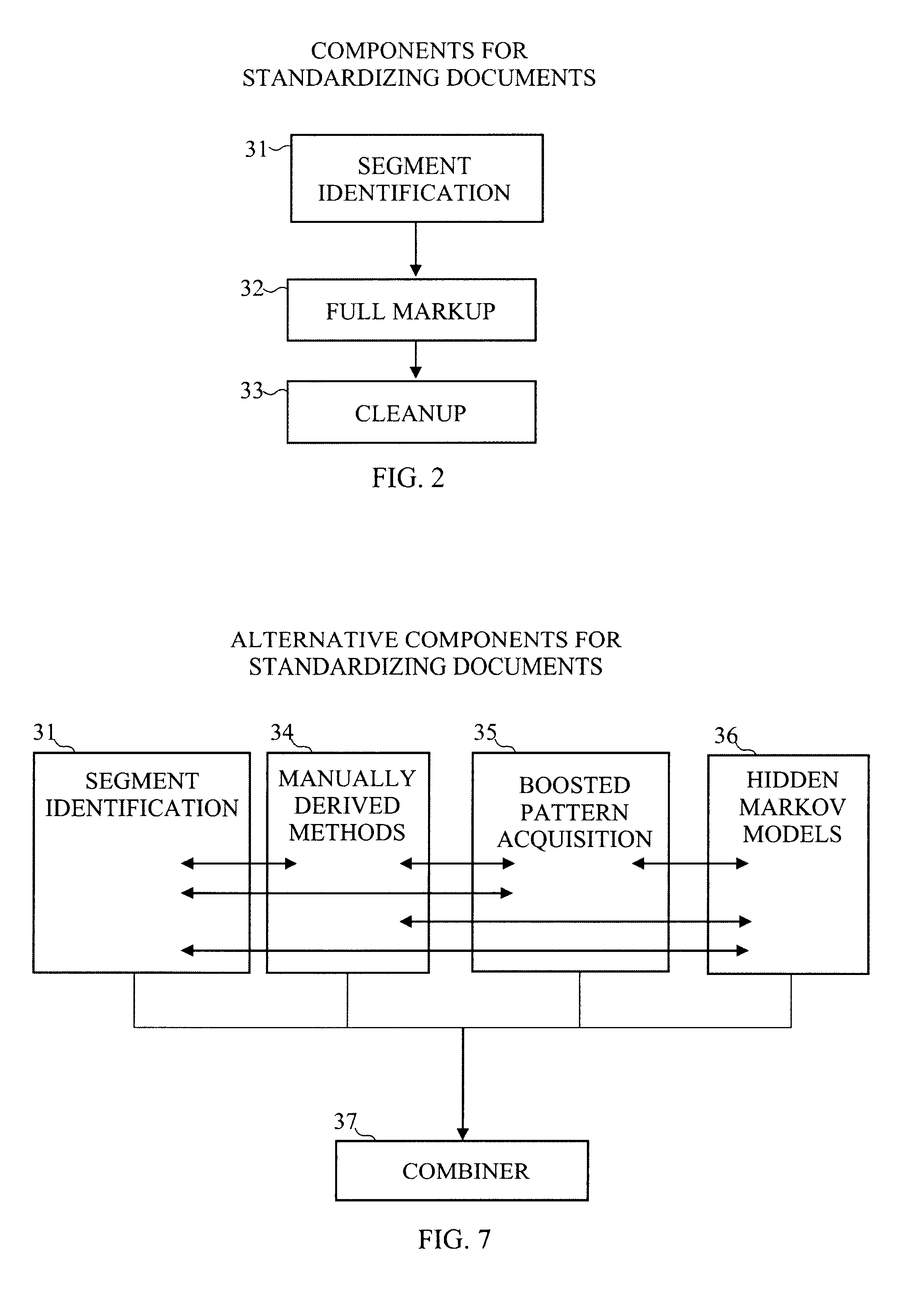 Method and apparatus for making predictions about entities represented in documents