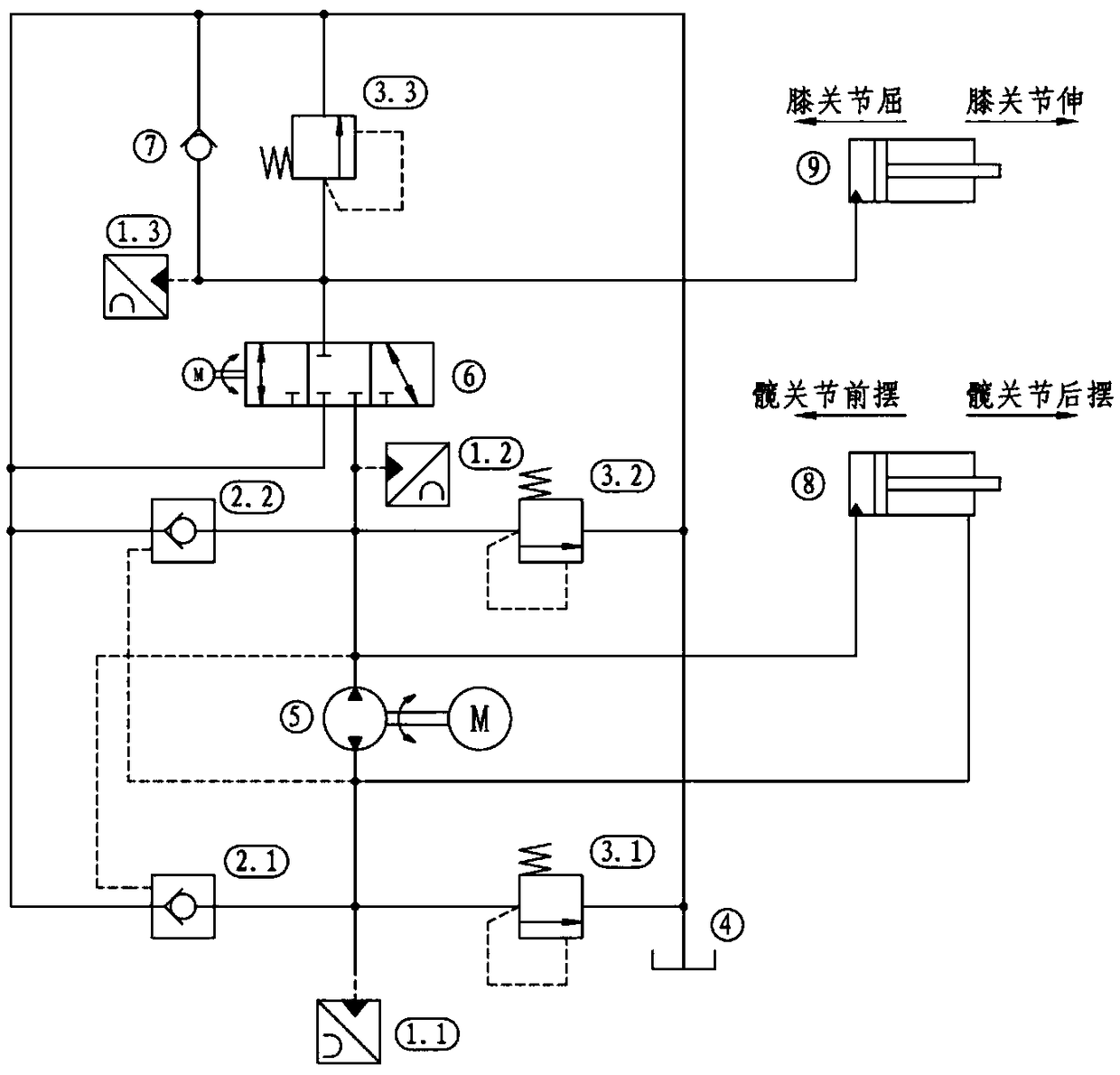 Micro hydraulic servo control system and control method for exoskeleton robot