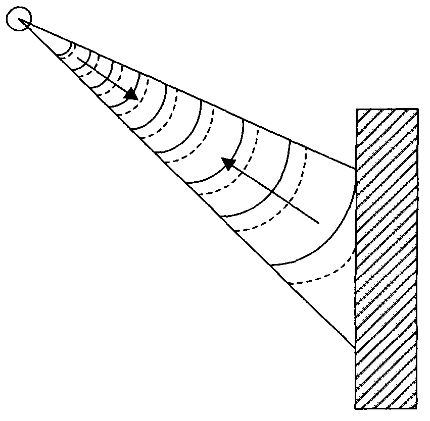 Phase conjugate reflection bi-pass lighting confocal microscopic device