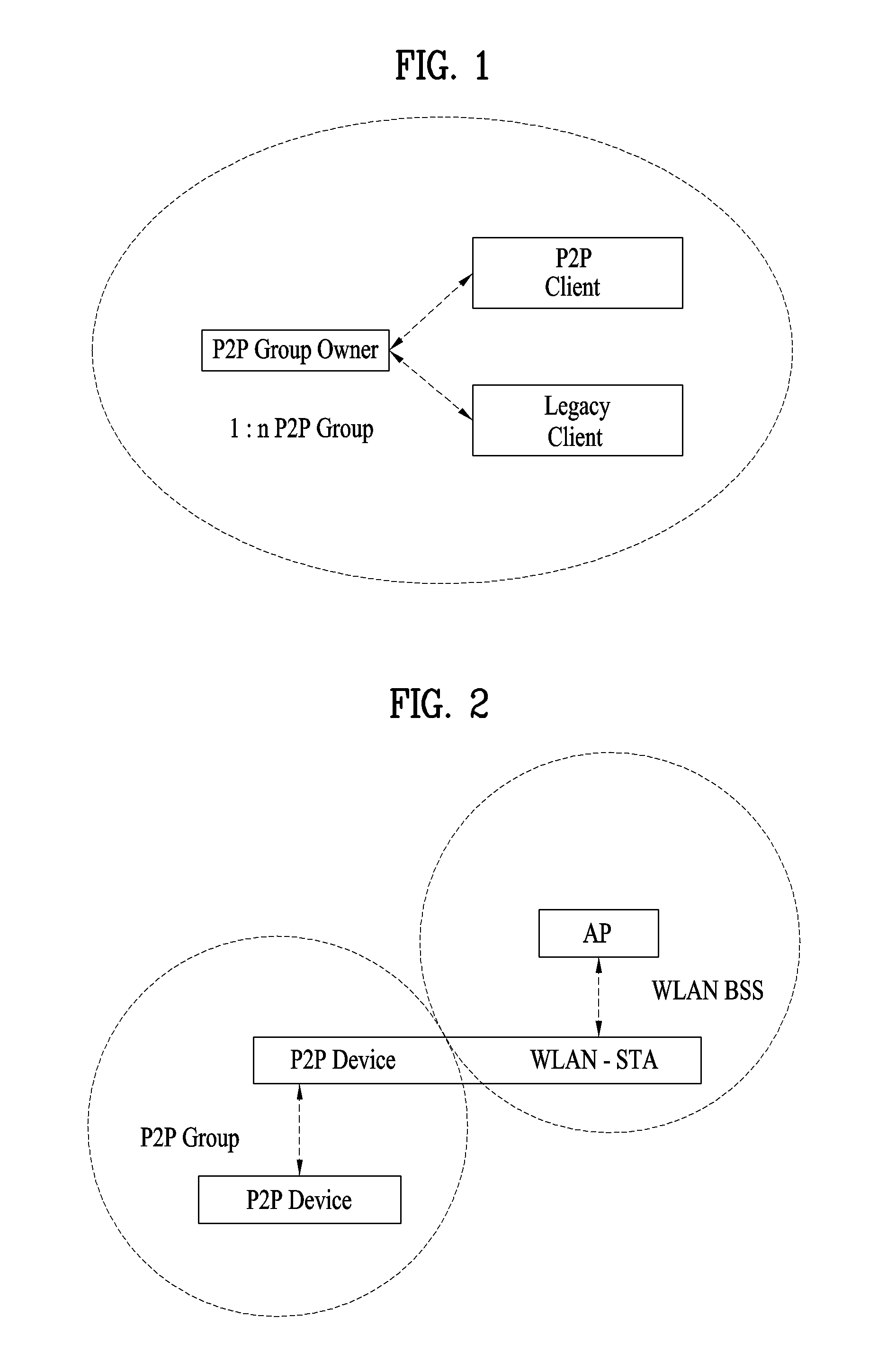 Method for setting communication in wi-fi direct service system, and apparatus therefor