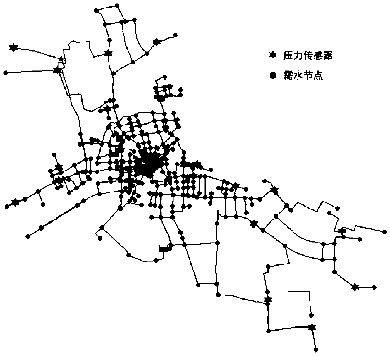 Water supply pipe network leakage monitoring and early warning method based on time sequence analysis