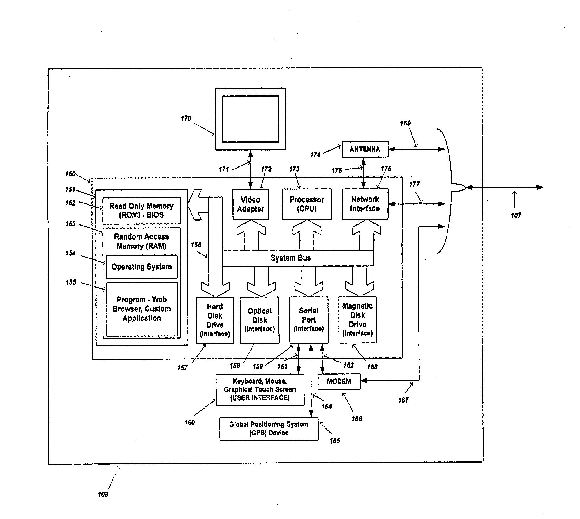 Method and system for identifying and defining geofences